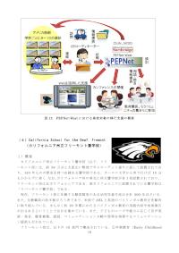 障害のある生徒の進学の促進・支援のための高大連携の在り方に関する調査研究 （4）カリフォルニア州立フリーモント聾学校