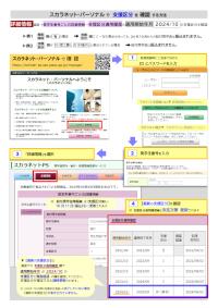 スカラネット・パーソナルで支援区分を確認する方法