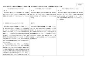 令和3年度_参考資料8_独立行政法人日本学生支援機構の第4期中期目標、中期計画及び令和3年度計画（奨学金事業部分のみ抜粋）