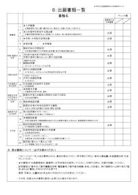 List of the application documents and details B