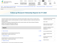 Follow-up Research Fellowship Reports for FY 2020 | JASSO