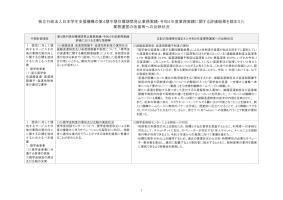 独立行政法人日本学生支援機構の第4期中期目標期間見込業務実績・令和4年度業務実績に関する評価結果を踏まえた業務運営の改善等への反映状況