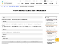 令和6年度奨学金の返還者に関する属性調査結果 | JASSO