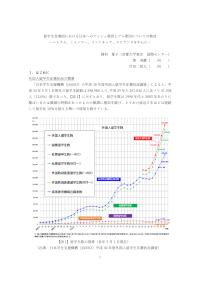 留学生急増国における日本へのプッシュ要因とプル要因についての検討―ベトナム、ミャンマー、インドネシア、スリランカを中心に―