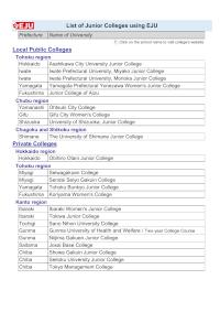 List of Junior Colleges using EJU (as of March 2026)