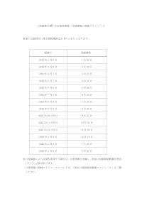 口座振替に関する企業等情報・支援情報の登録スケジュール