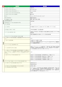 大阪大学「コンピュータサイエンスインターンシップ」