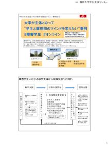 令和3年度「キャリア教育・就職支援の取組」事例紹介