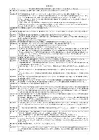 大学等における学生生活支援の実態調査_学生相談について_参考資料