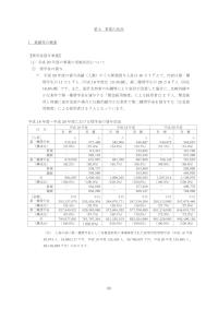 第17回日本学生支援債券_説明書（法人情報_p38~72）