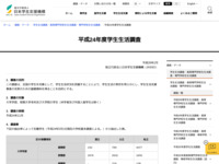 平成24年度学生生活調査 | JASSO