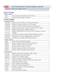 List of Professional Training Colleges using EJU (as of May 2025)