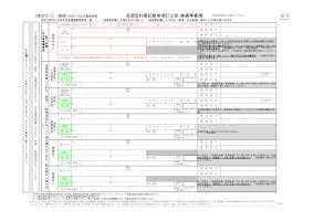 25-2【貸与】返還誓約書記載事項訂正届(未成年者用)