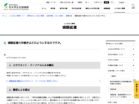 減額返還の手続きはどのようにするのですか。 | JASSO